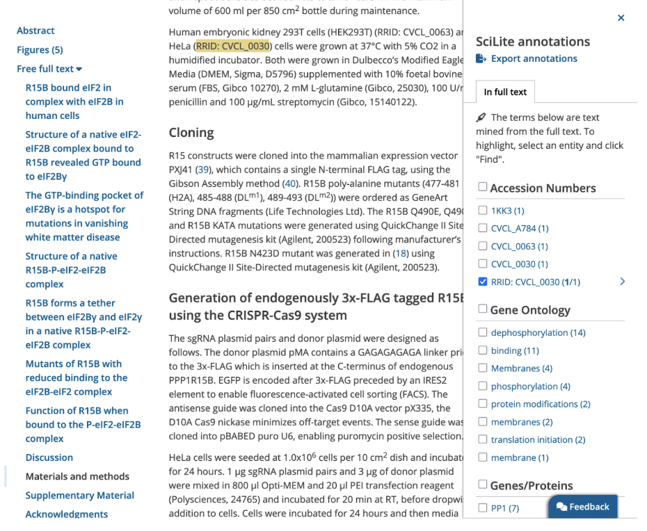 A full-text article view in Europe PMC showing the Methods section of a paper. On the right, the SciLite annotations panel is open, displaying accession numbers identified by text mining. "RRID: CVCL_0030 (1/1)" is checked in the panel, which causes the HeLa cell line identifier (RRID:CVCL_0030) to be highlighted in yellow within the article text.